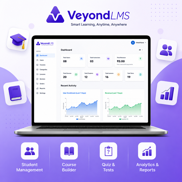 Veyond LMS